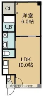 ピュアパレス栄町【5階】の間取り